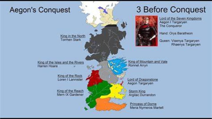 What are the 7 kingdoms?