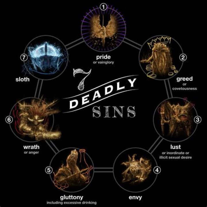 What are the 7 sins of service?