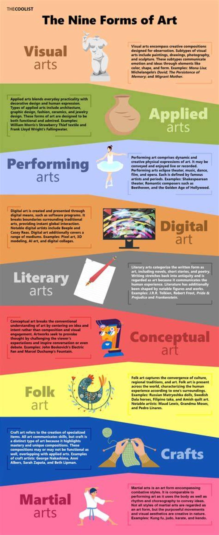 What are the 7 types of art form?