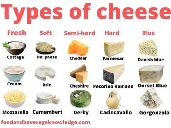 What are the 7 types of cheese?