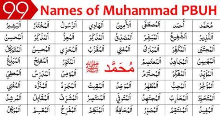 What are the 99 names of Prophet Muhammad?