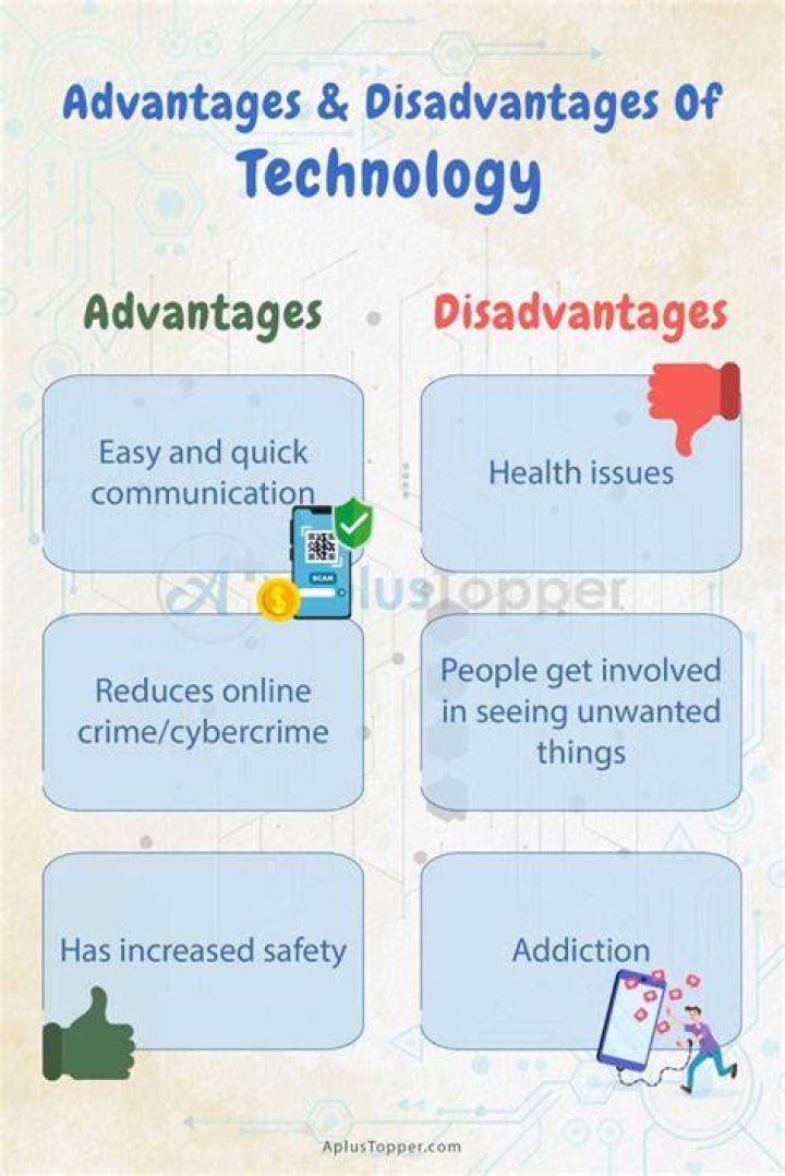 What are the advantages and disadvantages of technology?