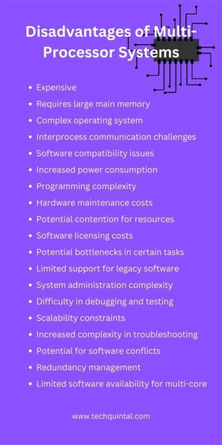 What are the advantages and one disadvantage of multiprocessor systems?