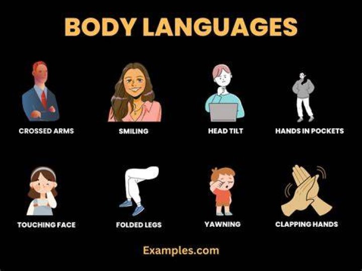 What are the advantages of body language communication?
