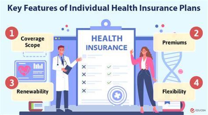 What are the advantages of individual health insurance?
