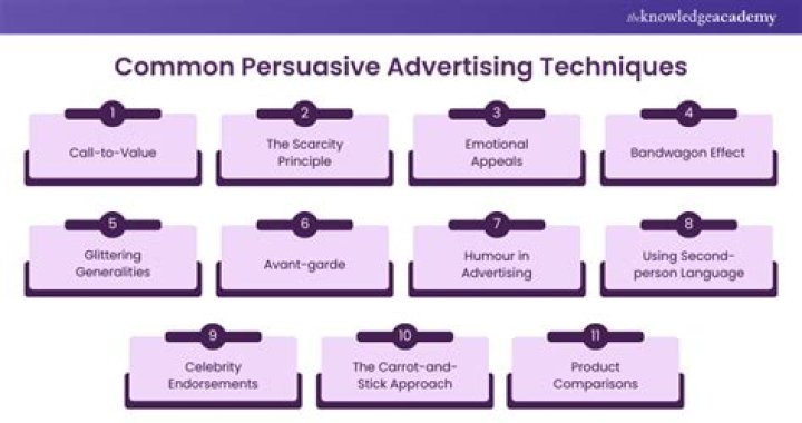 What are the advertising techniques?