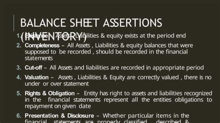 What are the assertions for inventory?
