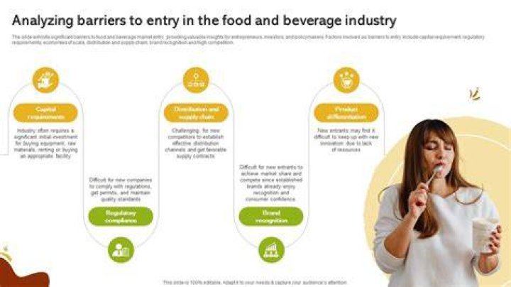 What are the barriers to entry in the fast food industry?