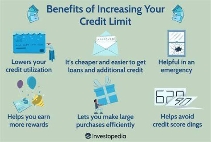What are the benefits of credit to customers?