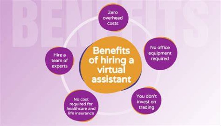 What are the benefits of hiring a virtual assistant?