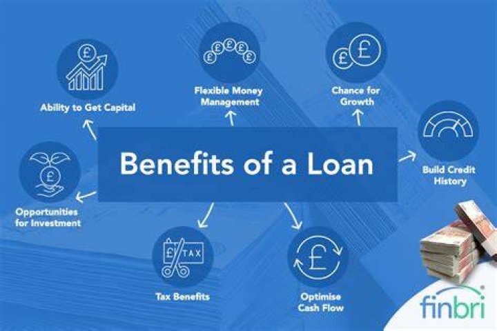 What are the benefits of loans?