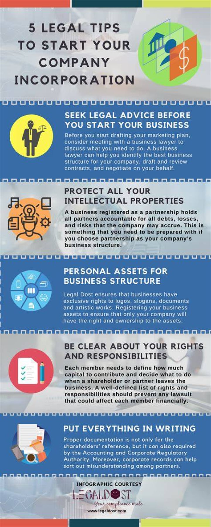 What are the benefits of starting a corporation?