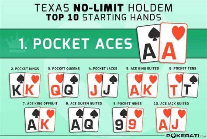 What are the best two cards in Texas Holdem?