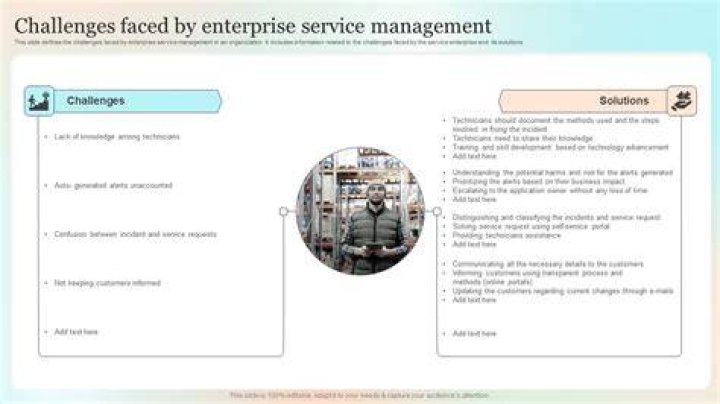 What are the challenges faced by the service company?