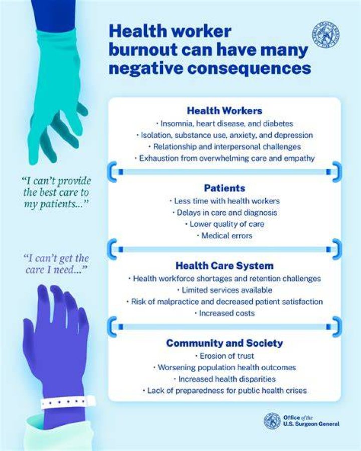 What are the challenges of a care worker?