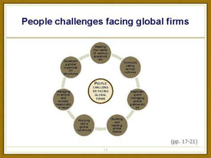 What are the challenges of leading in global firms?