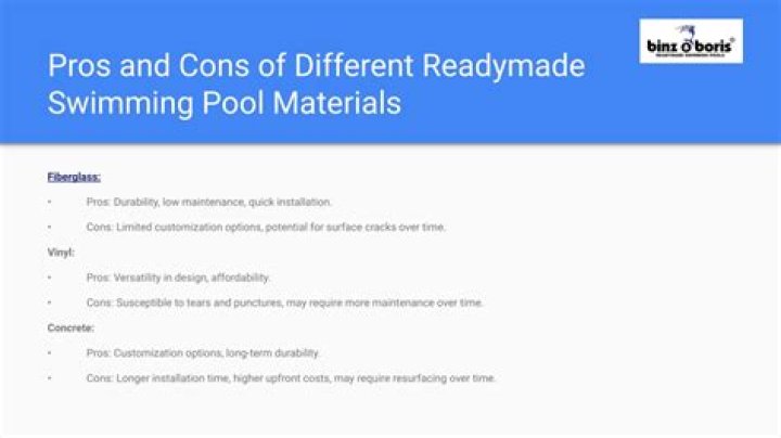 What are the cons of swimming?