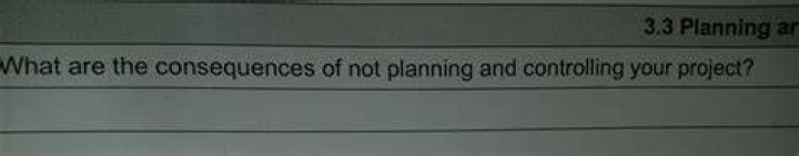 What are the consequences of not planning and controlling effectively?