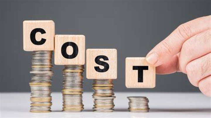 What are the cost implications of special orders?