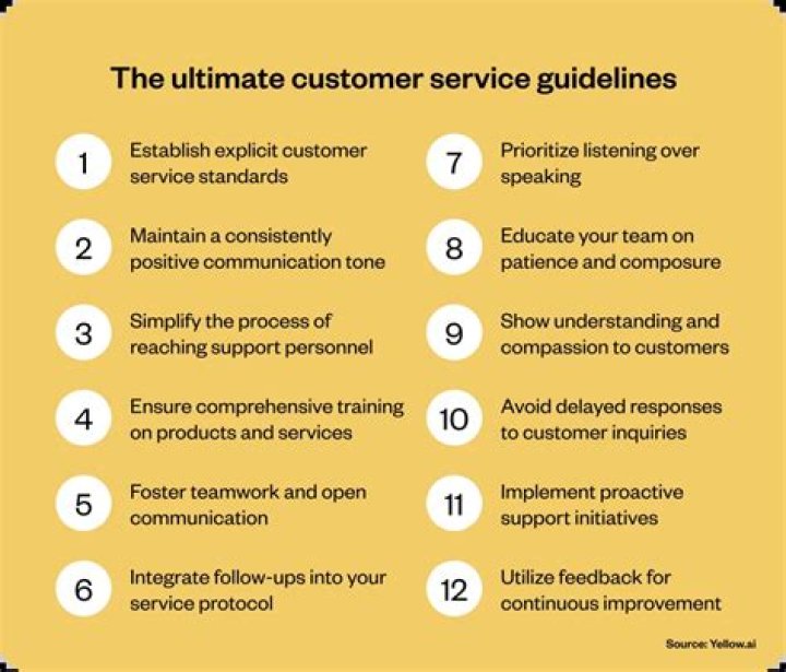 What are the customer service standards?