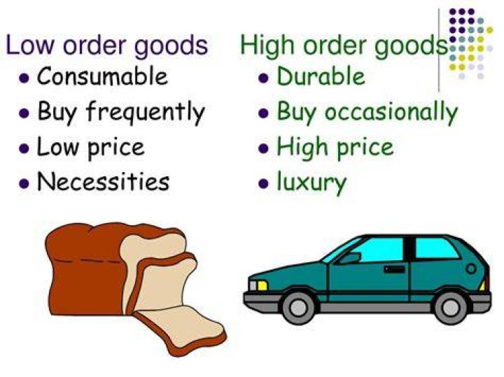 What are the differences between low order middle order and high order goods and services?