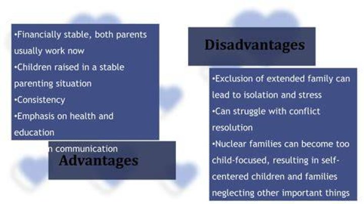 What are the disadvantages of having a broken family?