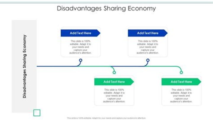 What are the disadvantages of sharing?