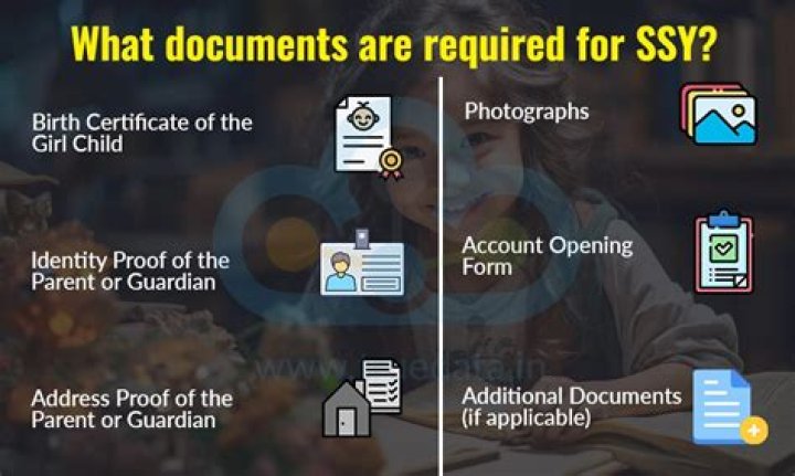 What are the documents required for ssy?