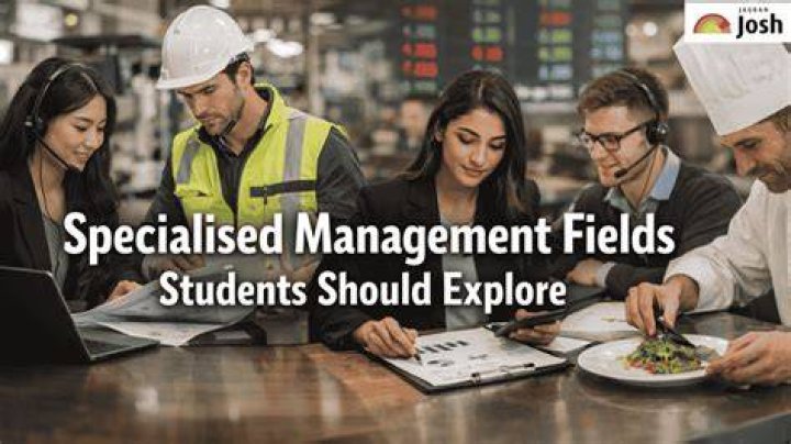 What are the fields of study involved in management?