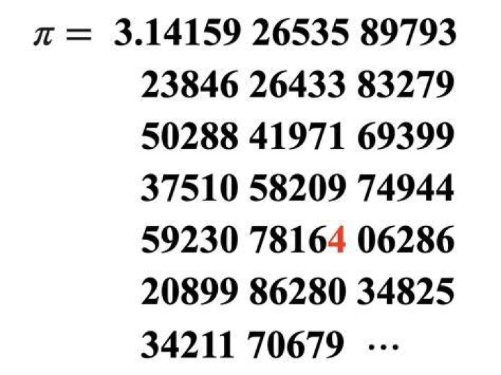 What are the first 102 digits of Pi?