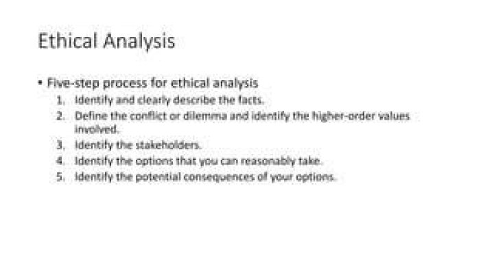 What are the five step process when confronted with ethical issues?