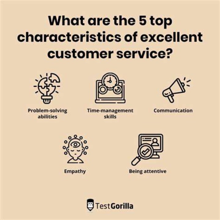 What are the four characteristics of good customer service?
