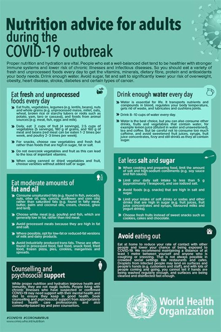 What are the guidelines for proper nutrition during the COVID-19 quarantine?