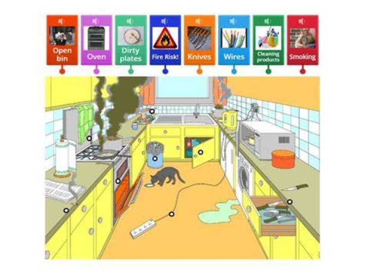 What are the hazards in kitchen?