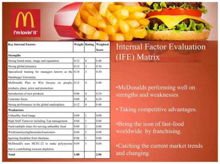What are the internal factors of McDonalds?