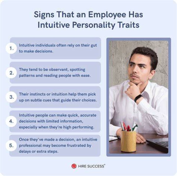 What are the intuitive personality types?