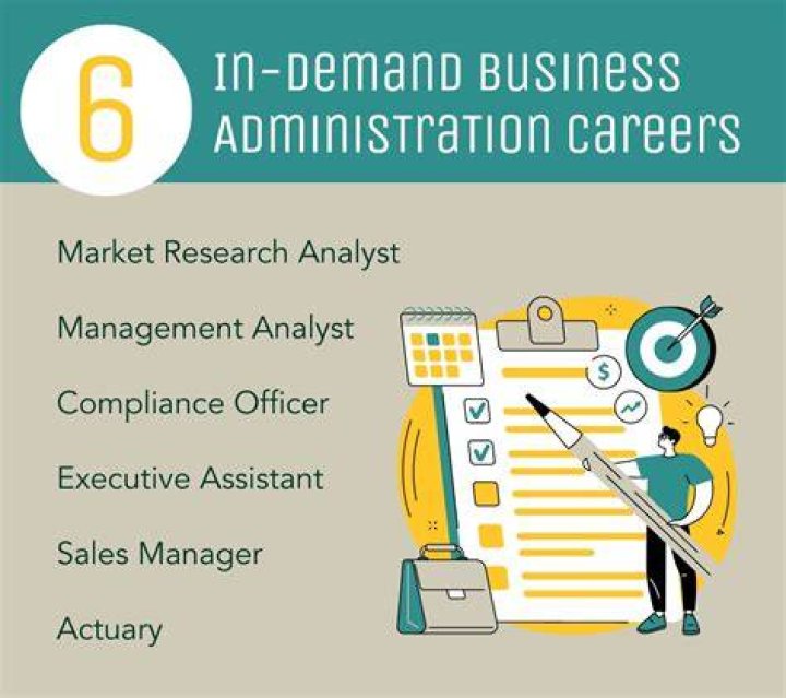 What are the jobs under Business Administration?