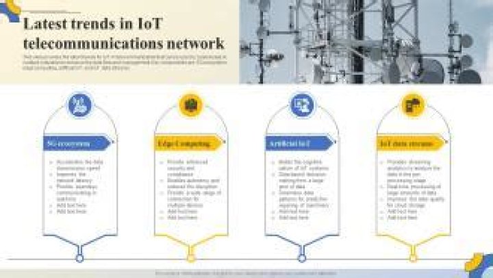What are the latest trends in telecommunications?