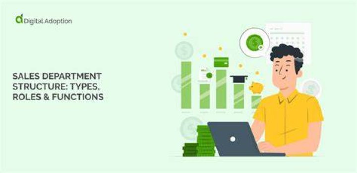 What are the main functions of the sales department?