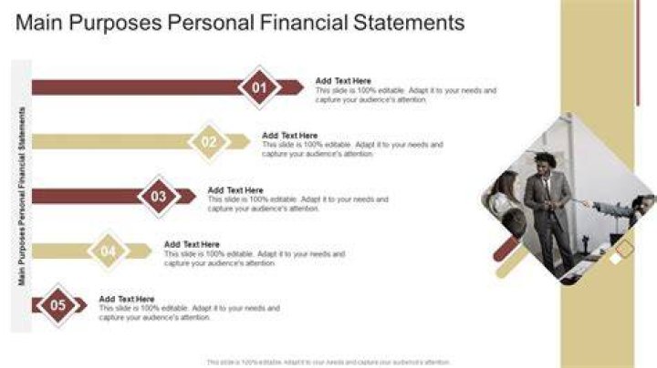 What are the main purposes of personal financial statements?