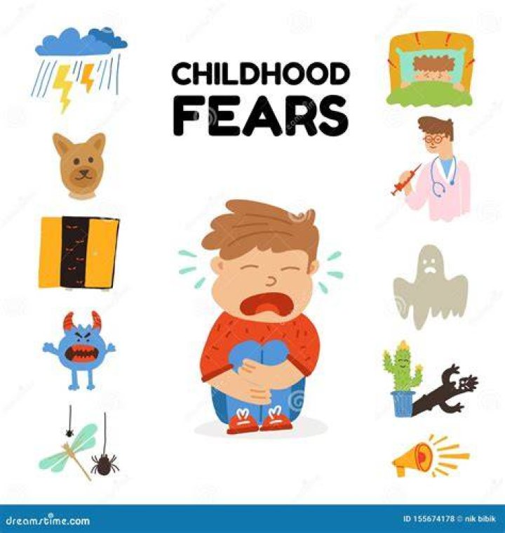 What are the most common childhood fears?