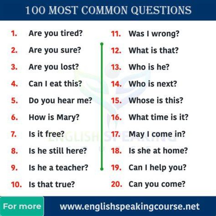 What are the most common questions about taxes?