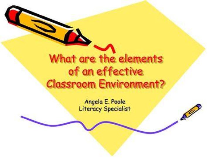 What are the most important elements of the classroom environment?