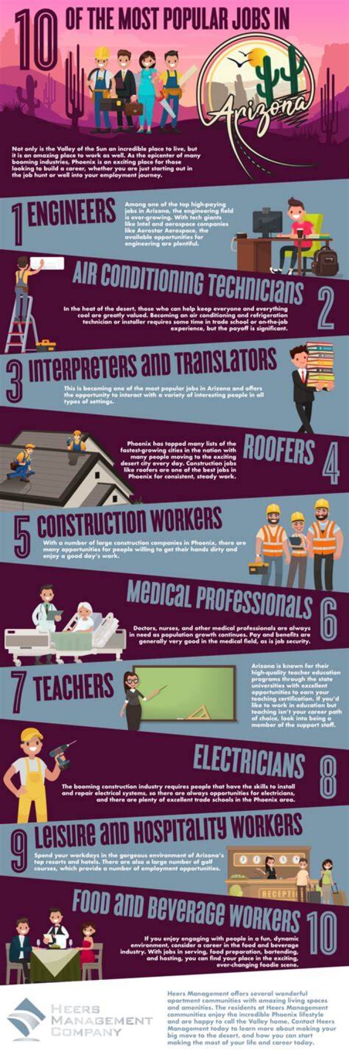 What are the most popular jobs in Arizona?