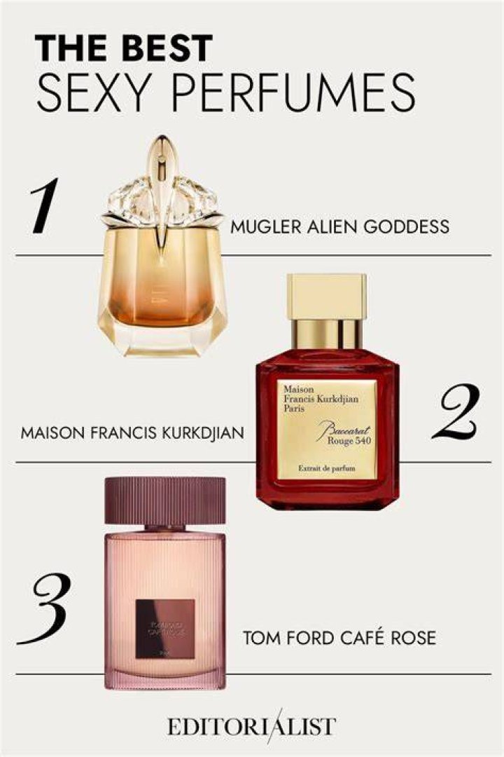 What are the most seductive scents for woman?