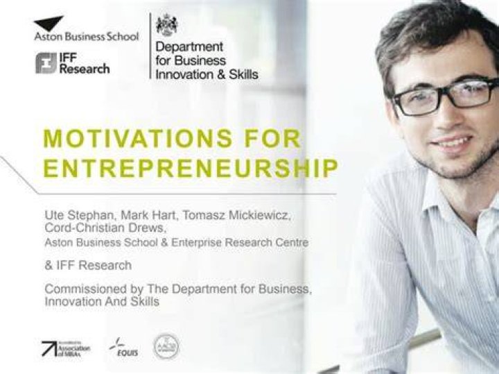 What are the motivations for entrepreneurship?