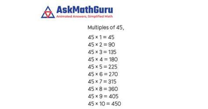 What are the multiples of 45?