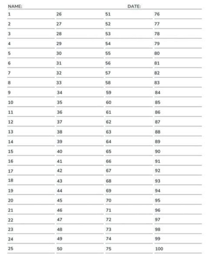 What are the numbered lines on form 4562?