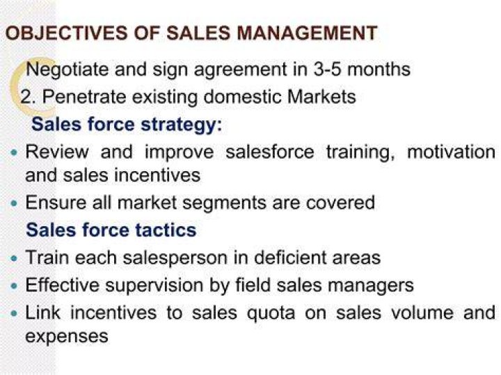 What are the objectives of training of sales force?