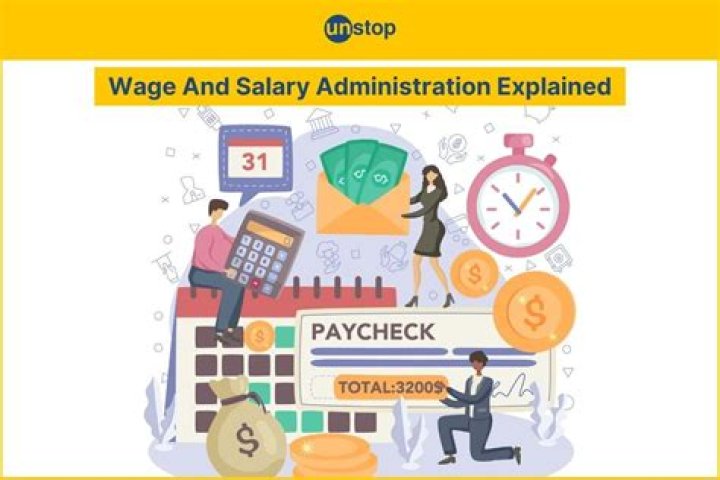 What are the principles of wage and salary administration?